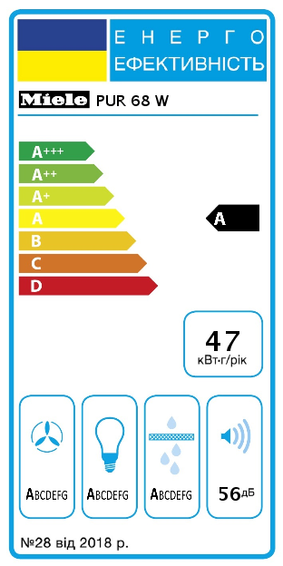 Витяжка PUR 68 W