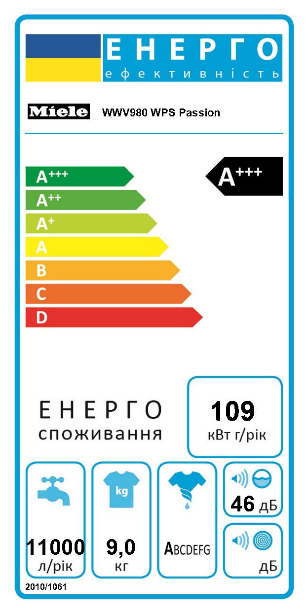 Пральна машина WWV 980 WPS Passion