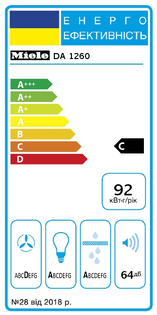 Витяжка DA 1260