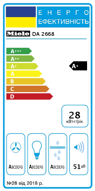 Витяжка DA 2668 CleanSteel